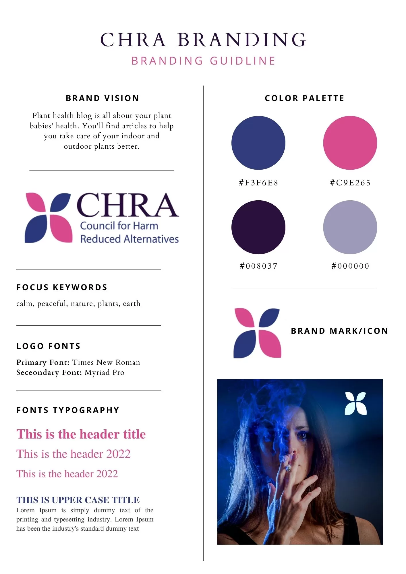 Chra Branding