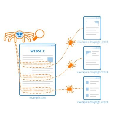 internal link nestcraft design