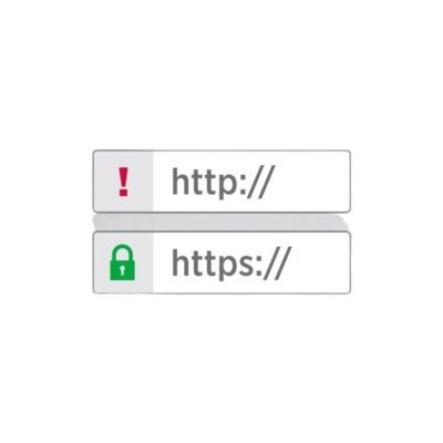 Ssl Certificate Nestcraft Design