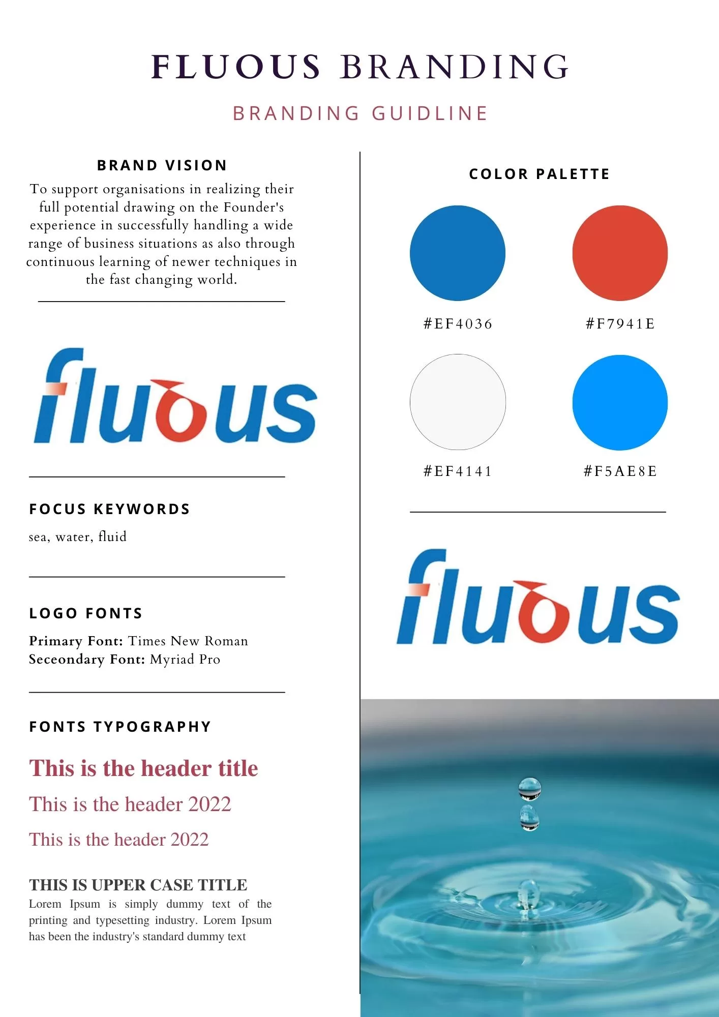 Fluous Branding