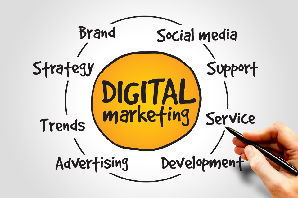 Digital Marketing Agency In Matunga